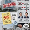 조경숙부동산 | LH 한국토지주택공사 사장 자리, 추천과 반려의 반복... 왜 이렇게 지연될까?