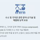 밸류에이치투 네이버블로그