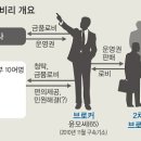 정함바식당 이미지