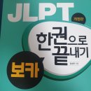 JLPT 급수별 일본어 단어공부 이미지