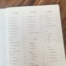 호호베이킹