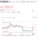 미래컴퍼니 아직 시작에 불과합니다 이미지