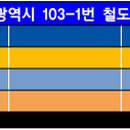 동암사거리(40003) 이미지