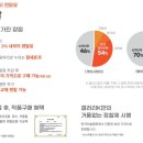 하나아트갤러리 이미지