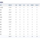 12.19(인천) 이미지