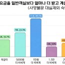 아이릭스 이미지