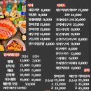 성신회집