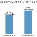 앨트웰텍(주)