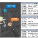 현대그린산업 이미지
