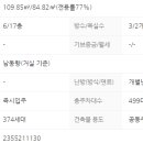 광신 공인중개사사무소 이미지