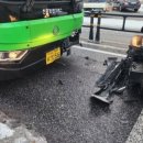 서울역사박물관 이미지