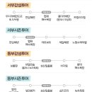 제주도 버스투어 할건데 코스 추천 좀 ㅠㅠ 이미지