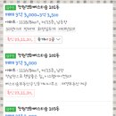 베스티움부동산공인중개사사무소 이미지