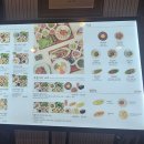 한끼식탁 - 여수시 | 코엑스 맛집 든든한 한끼 [무월식탁 코엑스 파르나스점] 방문후기