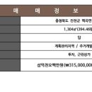 백곡보건지소 네이버블로그