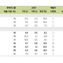 에스엘디자인그룹 이미지