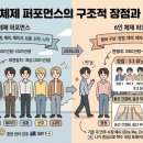 희승자원 네이버블로그