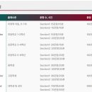 백암초등학교 | [정읍영어학원]2025년 TOSEL 정기시험 일정 총정리