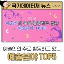 미성종합체육산업㈜ | 예술인의 주로 활동하고 있는 예술분야 TOP5, 벤처투자및펀드결성_전년대비두자리수증가! 제20회전국...