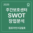 지에스25 정관캐스빌점 | [2025년 부산 기장 정관 신도시 주간보호센터 창업 분석]점포라인 김일호이사의 적극 검토의견은?