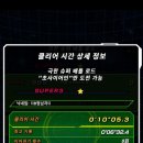 슈로