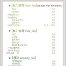 백비헌 네이버블로그
