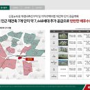 윤재신공인중개사사무소 이미지