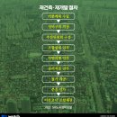 만진기획