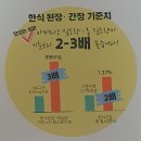 장단콩웰빙마루 관광안내소 | 파주장단콩웰빙마루 해스밀래를 다녀왔어요