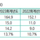 (주)에어텍 이미지