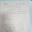 3월 12일(목) 4-5학년 신앙인물(광무 융희 연간 교남 교육계 일인자) 이미지