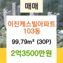 이광욱내과의원 이미지