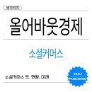소셜써치 이미지