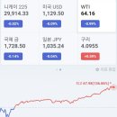 (주)우성제약 이미지