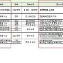 주식회사 비에스코리아 이미지