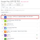 24 에스티(st)