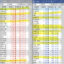주식회사 폴라리스오피스 이미지