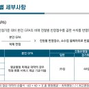 2025_차의전_의학전문대학원 모집요강 게시(2024.06.04수정) 이미지