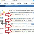 2017년 기부금영수증 발급안내 (국세청 조회 방법 포함!!) 이미지