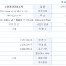 주식회사노바셀테크놀로지 이미지