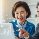 행복한 인생 2막을 위한 노후자금 관리비법 | 중장년층 위한 소자본 온라인 창업 A to Z