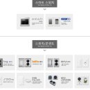 주식회사위너스 이미지