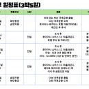 투어클럽주 이미지