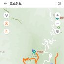 전북 무주군 적상산 향로봉 (서창공원지킴터-장도바위-적상산성-향로봉-적상산-안렴대-안국사-적상호-주차장) gpx [참고용] 이미지