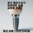 광교플란트치과의원 이미지