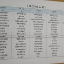 (주)라온푸드 이미지