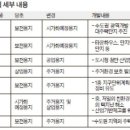 중원성남-D-2 이미지