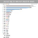 210716 최재형, 국민의힘 전격 입당… "정권교체 중심은 국민의힘" 이미지