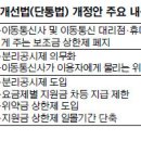 상한 이미지