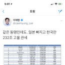 뒤통수치는 맛좀 보실래요? 이미지
